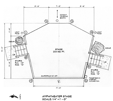 PROJECT: STAGE